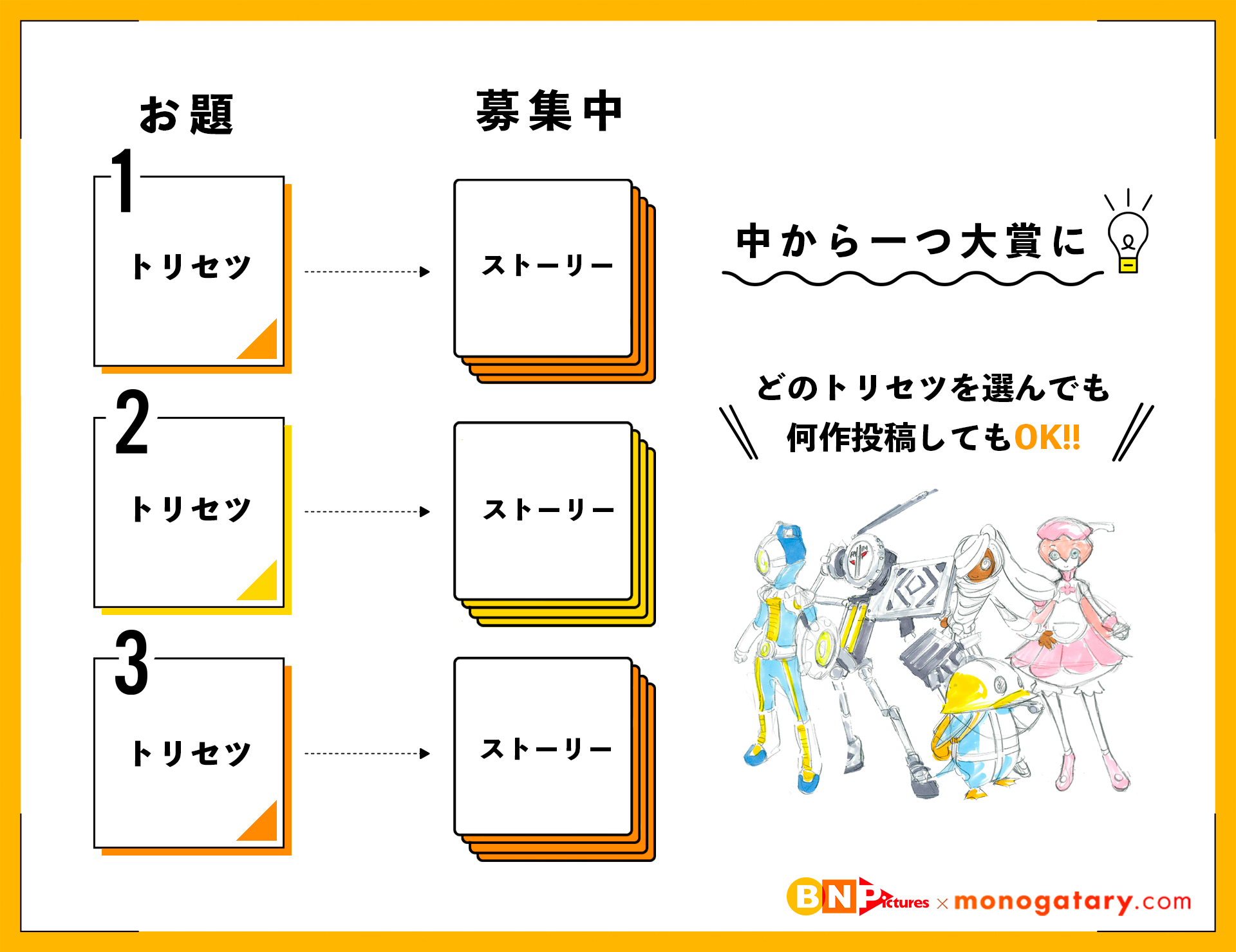 締切残り1か月／／現在募集中のバンダイナムコピクチャーズコラボ